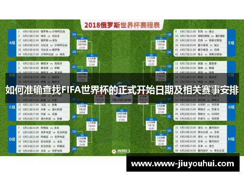 如何准确查找FIFA世界杯的正式开始日期及相关赛事安排