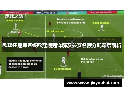 欧联杯冠军晋级欧冠规则详解及参赛名额分配深度解析
