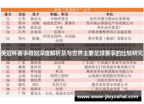 美冠杯赛事级别深度解析及与世界主要足球赛事的比较研究