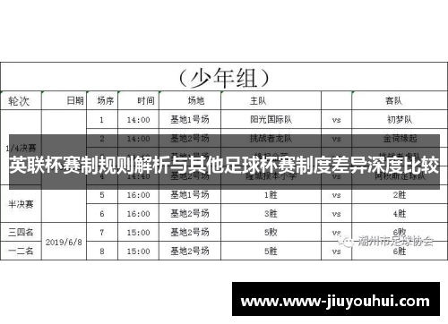 英联杯赛制规则解析与其他足球杯赛制度差异深度比较