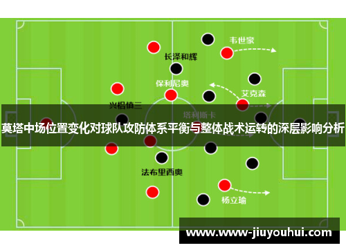 莫塔中场位置变化对球队攻防体系平衡与整体战术运转的深层影响分析