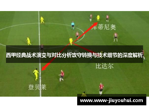 西甲经典战术演变与对比分析攻守转换与技术细节的深度解析