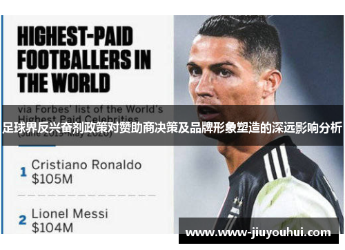 足球界反兴奋剂政策对赞助商决策及品牌形象塑造的深远影响分析