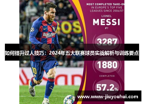 如何提升过人技巧：2024年五大联赛球员实战解析与训练要点