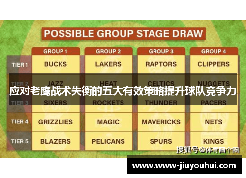 应对老鹰战术失衡的五大有效策略提升球队竞争力 应对老鹰战术失衡的五大有效策略提升球队竞争力