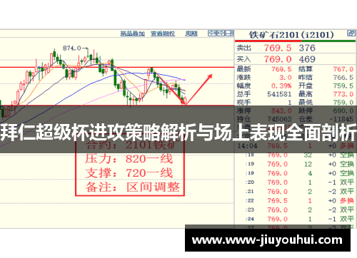 拜仁超级杯进攻策略解析与场上表现全面剖析