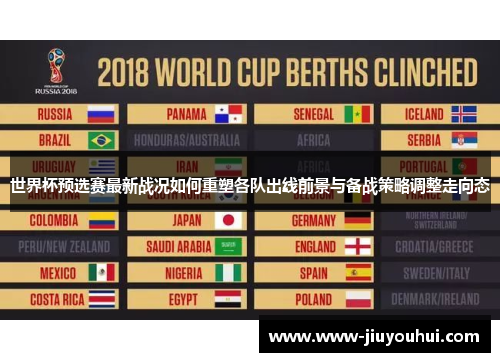 世界杯预选赛最新战况如何重塑各队出线前景与备战策略调整走向态