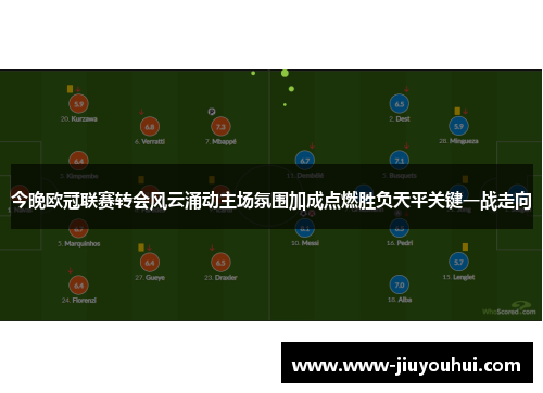 今晚欧冠联赛转会风云涌动主场氛围加成点燃胜负天平关键一战走向 今晚欧冠联赛转会风云涌动主场氛围加成点燃胜负天平关键一战走向