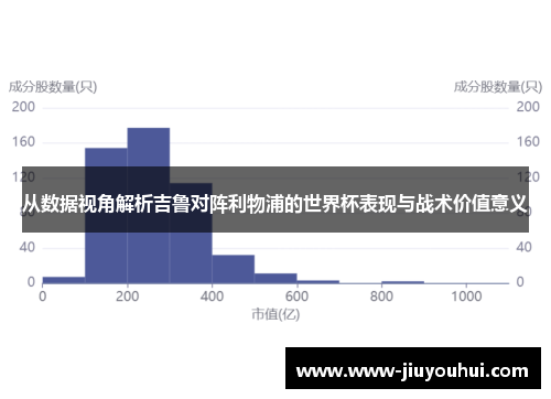 从数据视角解析吉鲁对阵利物浦的世界杯表现与战术价值意义 从数据视角解析吉鲁对阵利物浦的世界杯表现与战术价值意义