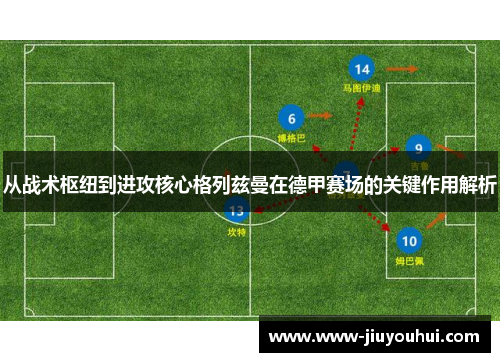 从战术枢纽到进攻核心格列兹曼在德甲赛场的关键作用解析