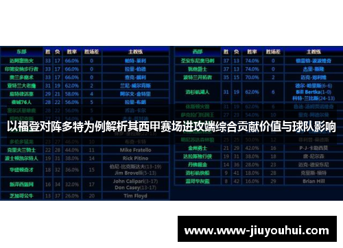 以福登对阵多特为例解析其西甲赛场进攻端综合贡献价值与球队影响