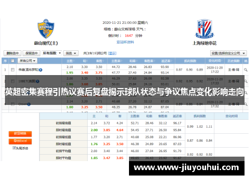 英超密集赛程引热议赛后复盘揭示球队状态与争议焦点变化影响走向