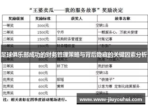 足球俱乐部成功的财务管理策略与背后隐藏的关键因素分析