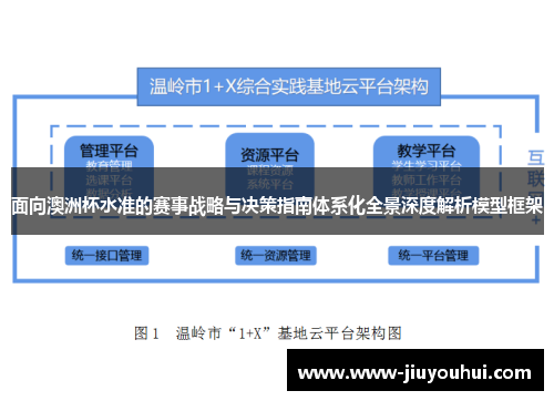面向澳洲杯水准的赛事战略与决策指南体系化全景深度解析模型框架