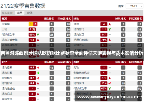 吉鲁对阵西班牙球队欧协联比赛状态全面评估关键表现与战术影响分析 吉鲁对阵西班牙球队欧协联比赛状态全面评估关键表现与战术影响分析